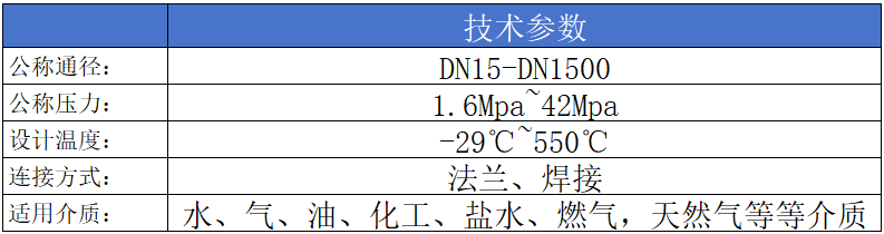進(jìn)口高壓球閥參數(shù)