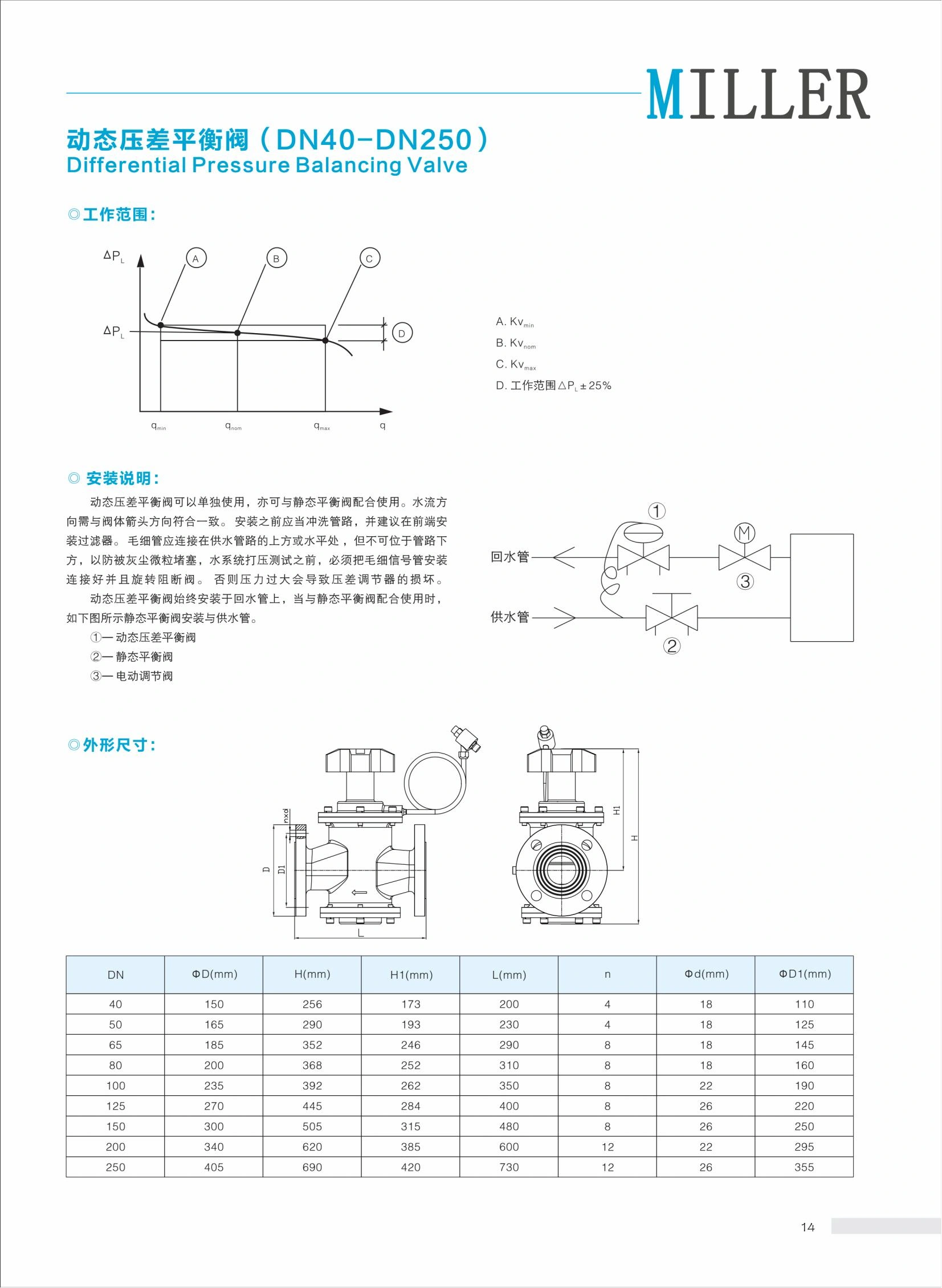 空調(diào)系統(tǒng)_16.jpg