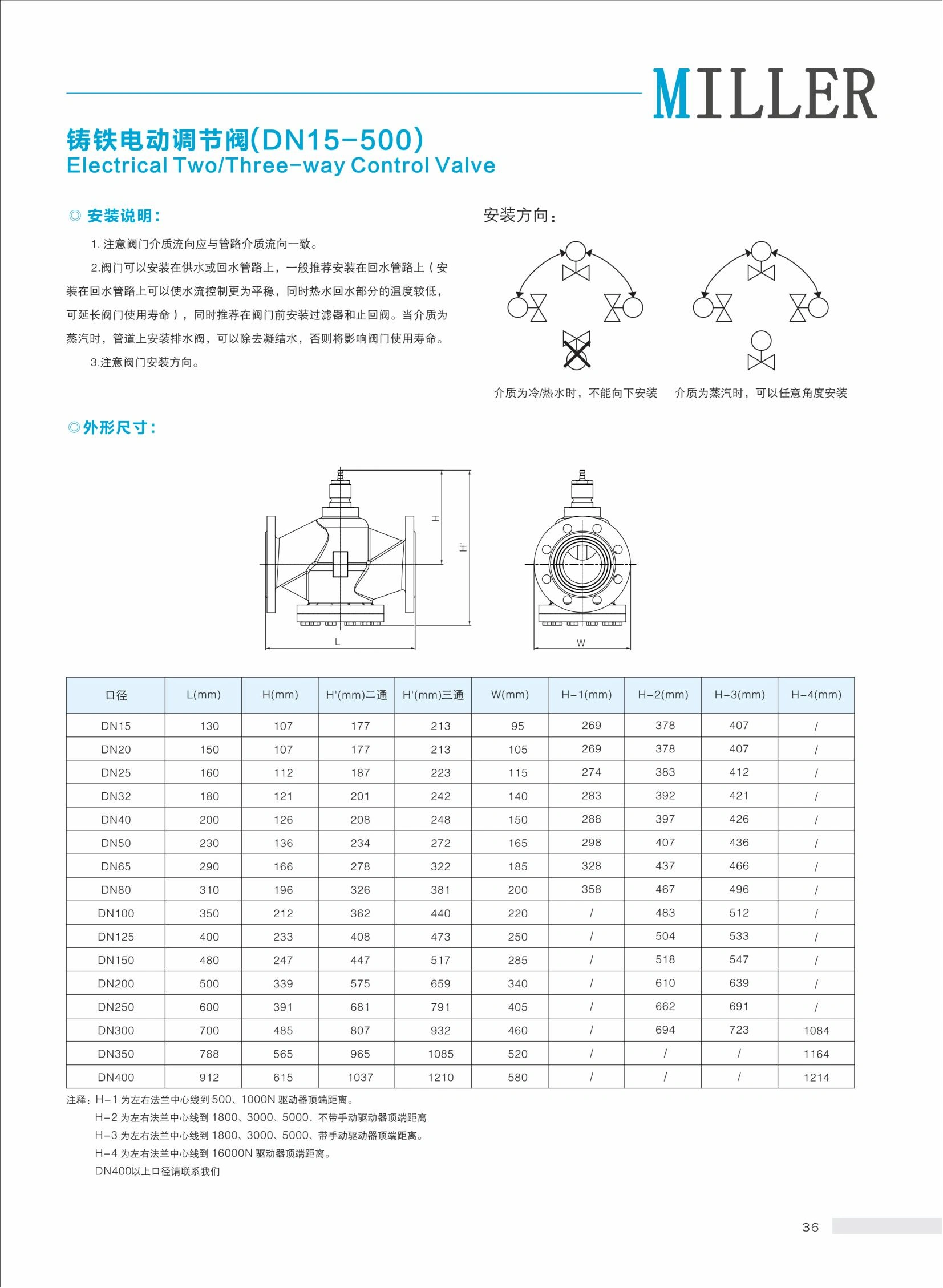 空調(diào)系統(tǒng)_38.jpg