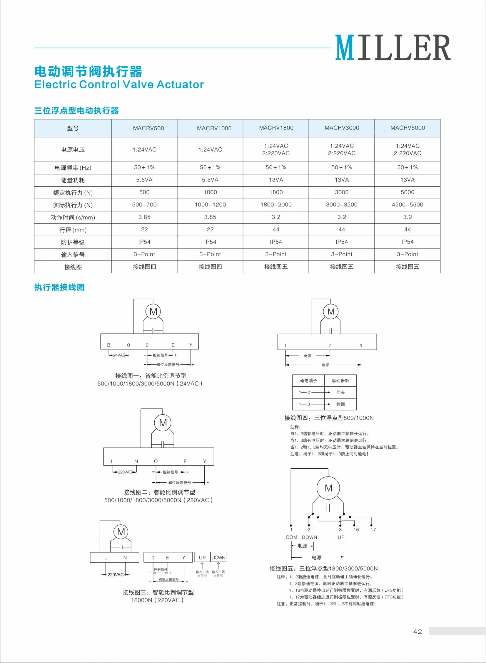 空調(diào)系統(tǒng)_44.jpg