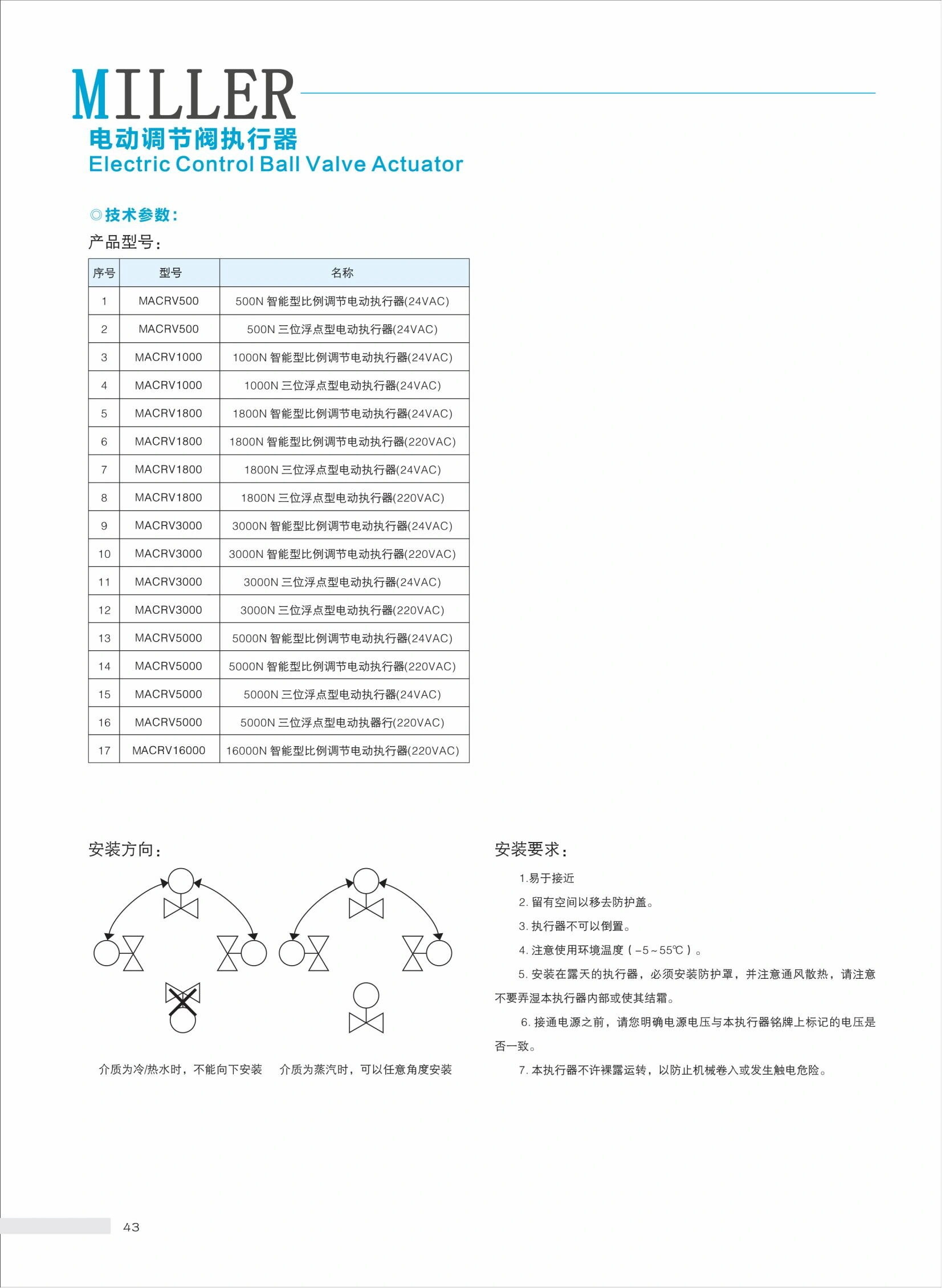 空調(diào)系統(tǒng)_45.jpg