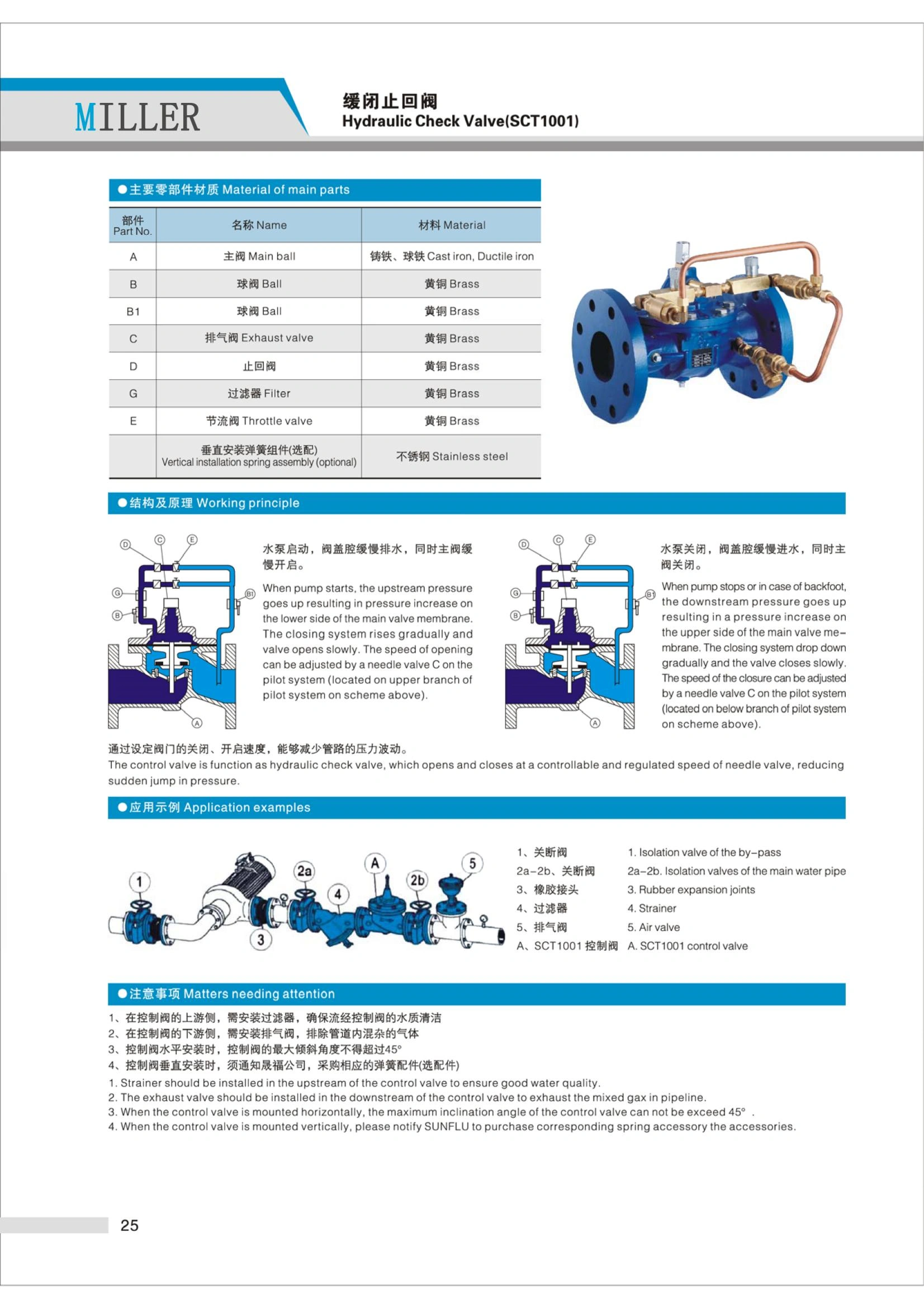 水系統(tǒng)_27.jpg
